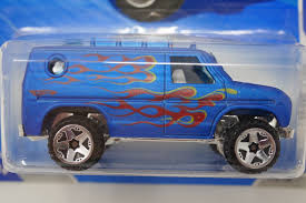 Image result for Blue 2009 Fleet