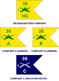 1st Armored Division 2nd Brigade Guidons