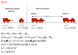 Conservation Of Energy Momentum Problem Collision Of Two Cars At A Stoplight Physics University Of Wisconsin Green Bay