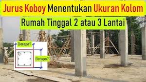 Sloof pondasi rumah dua lantai yang akan di cor proses pemasangan besi tulangan sloof. Ukuran Kolom Ruko 2 Lantai Soalan Bw Cute766