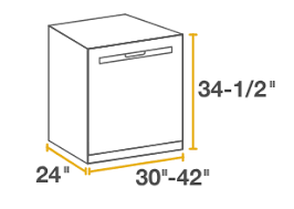 Dishwasher widths and heights should be slightly smaller than opening dimensions but are often rounded up when listed in product specifications. How To Measure Dishwasher Dimensions Whirlpool