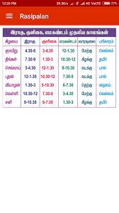 Today rasi palan | இன்றைய ராசி பலன் | indraya rasi palan | astrology. Daily Rasi Palan In Tamil 2017 Today Horoscope For Android Apk Download
