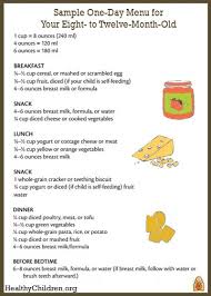 Simple food ideas for 1 year old. Sample Menu For An 8 To 12 Month Old Healthychildren Org