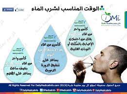 ان شرب المياه له أقاويل كثيرة بين القيل و القائل و اختلف عليه علماء الطب و نحن الان نختصر معلومة infographic health medical advice health and beauty tips