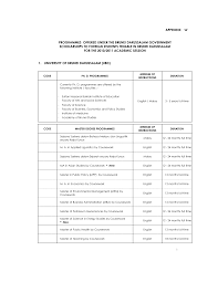 Dalam masyarakat islam di alam melayu, terdapat pelbagai bentuk keilmuan yang. Http Www Unistra Fr Fileadmin Upload Unistra International Appels D Offres Bourses Brunei Liste Des Programmes Bourses Brunei Pdf