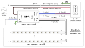 Never wired up a led fixture before and not sure why the different colored wires. Vd 6957 1998 Ford Expedition Parts Diagram Https Wwwmileonepartscom Parts Schematic Wiring