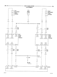 Savesave 2003 jeep kj wiring diagram for later. 2003 Jeep Liberty Trailer Wiring Stem Sequence Wiring Diagram Meta Stem Sequence Perunmarepulito It
