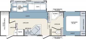 Commonly have opposing slides in the living area. New 2006 Forest River Wildcat 27bhwb Overview Berryland Campers