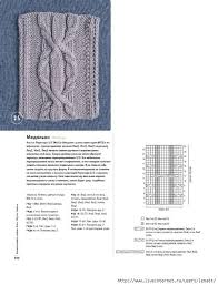 нора гоан энциклопедия узоров косы жгуты араны вязание на спицах Nora Goan Enciklopediya Uzorov Kosy Zhguty Arany Vyazanie Na Spicah Obsuzhdenie Na Liveinternet Rossijskij Servis Onlajn Dnevnikov Uzor Moh Uzory Vyazanie