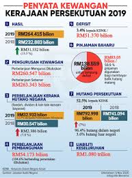 Jika anda tidak begitu memiliki skill yang bisa diandalkan maka kecil kemungkinannya untuk bisa diterima di perusahaan luar negeri. Lancelot Gdgum Twitter