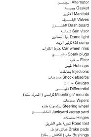 مفتش دخل على الصف فكان المدرس يريد ان ينام فلما راي المفتش. ØªØ¹Ø±Ù Ø¹Ù„Ù‰ Ù…ÙƒÙˆÙ†Ø§Øª Ø³ÙŠØ§Ø±ØªÙƒ Ø§Ø³Ù…Ø§Ø¡ Ù‚Ø·Ø¹ ØºÙŠØ§Ø± Ø§Ù„Ø³ÙŠØ§Ø±Ø§Øª Ø¨Ø§Ù„Ø§Ù†Ø¬Ù„ÙŠØ²ÙŠ Ø¹Ø²Ù‡ Ùˆ Ø«Ù‚Ù‡