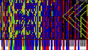 This website has over 11.000 midi files in house music, progressive, trance, electro, dubstep, hardstyle, and many other dance genres. The Impossible Music Of Black Midi Rhizome