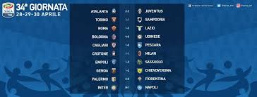 Serie A 2016 2017 34a Giornata Risultati E Classifica Spaziocalcio It