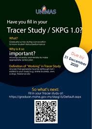 We did not find results for: To All Of Our 2020 Graduates Who Are Expected To Graduate In The Coming Graduation Ceremony Please Fill In The Graduate Tracer Study Sistem Kajian Pengesanan Graduan Skpg1 By The