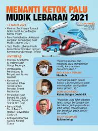 Sementara untuk sanksi apa yang bakal diberikan untuk yang. Headline Menanti Kepastian Mudik Lebaran 2021 Awas Lonjakan Kasus Covid 19 News Liputan6 Com