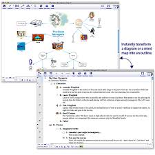 Outlining Writing Brainstorming Using Mapping Graphic