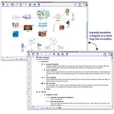 Outlining Writing Brainstorming Using Mapping Graphic
