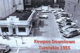 Facebook Lima Ohio Ohio Usa Ohio History