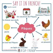 A Cup Of French On Instagram C Est Bientot Paques Paques Est A L Origine Une Fete Religieuse In 2020 Instagram Instagram Photo Photo And Video