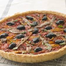 Epingle Sur Plats