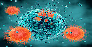 Imatinib 'has extra anti-cancer properties' - Hospital Pharmacy  EuropeHospital Pharmacy Europe