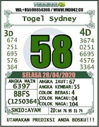 Angka Main Sydney Selasa 28 04 2020 Terminal4d Di 2020 Sydney