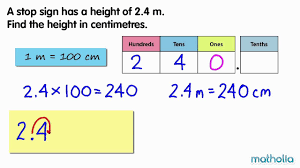 converting metres to centimetres