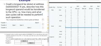 How Many And What Size Cycles Will Be Needed To Perform