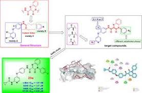 He gained recognition from television dramas love story in shanghai and the story of a noble family and rose to international prominence with the films the knot and painted skin. Design Synthesis And Biological Evaluation Of Novel 4 Phenoxypyridine Based 3 Oxo 3 4 Dihydroquinoxaline 2 Carboxamide Derivatives As Potential C Met Kinase Inhibitors Bioorganic Chemistry X Mol