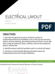 What the home inspector should look out for in the different areas of the house and garden Module 8 Electrical Layout Electrical Wiring Fuse Electrical