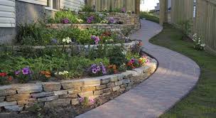 Maybe you would like to learn more about one of these? Contoh Pemandangan Di Hadapan Rumah Lanskap Plot Kecil Di Depan Rumah Musim Sejuk Dan Musim Panas Dalam Satu Warna