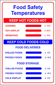 Food Safety Temperatures Sign Self Adhesive Vinyl 200mm X 300mm