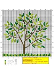 Maybe you would like to learn more about one of these? 220 Cross Stitch Leaves And Trees Ideas Cross Stitch Stitch Cross Stitch Flowers