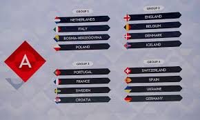 The official home of uefa national team football on twitter ⚽️ #euro2020 #nationsleague #europeanqualifiers. Uefa Nations League Draw