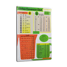Ways to remember conversions dosage calculations conversions liquid carbon dioxide. Metric Conversion Chart Fridge Magnet 6 X 8 Includes Weight Conversion Chart Measurement Conversion Chart Liquid Conversion Chart And Temperature Conversion Chart Citrus Theme Buy Online In Botswana At Botswana Desertcart Com Productid