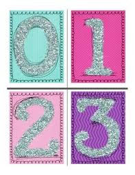 Basically, big numbers are a mathematical process. Large Printable Numbers For Wall Worksheets Teachers Pay Teachers
