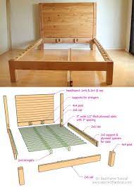 The very last step for this diy twin bed frame update was to attach the geometric design to the headboard and footboard. Diy Bed Frame Wood Headboard 1500 Look For 100 A Piece Of Rainbow