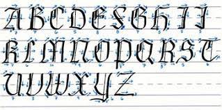 Gothic uppercase · gothic uppercase basic alphabet stamp set and numbers 36pc metal stamp kit, 36 piece, numbers and letters 2mm set · gothic font uppercase . Kalligraphie Beherrschen Wie Kann Man In Gotischer Schrift Schreiben