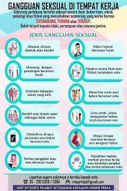 Ganguan seksual merupakan suatu fenomena negatif di tempat kerja yang boleh memberi kesan buruk kepada pekerja yang menjadi mangsa. Awas Jangan Sesekali Bagan Serai Kampung Halamanku Facebook