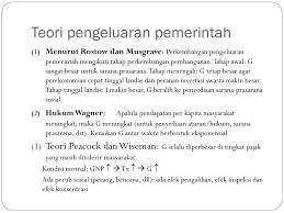 We did not find results for: Pengelluaran Pemerintah Ppt Download