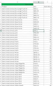 Maybe you would like to learn more about one of these? Cara Update Stock Massal Di Shopee Bajuyuli Blog