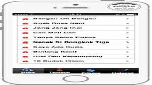 Lagu tiga kupang saku penuh padi enam ekor burung masuk dalam kuali bila sudah masak burung nyanyi saja tentu sedap makan beri pada raja. Lagu Dan Lirik Kanak Kanak Seronok Apps 148apps