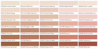 Duron Paints Duron Paint Colors Duron Wall Coverings