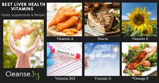For 70 years vitamin c has been one of the biggest weapons in the skin care industry. Vitamins For Liver Health Evidence Based Foods Supplements Recipes