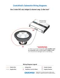 Sub woofers are popular, with home theater being of the driving forces. Rockford Fosgate Woofer Wiring Wizard Wiring Diagrams Exact Versed