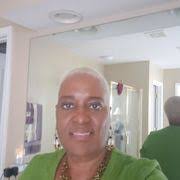 Carly Bowles's Instagram, Twitter & Facebook