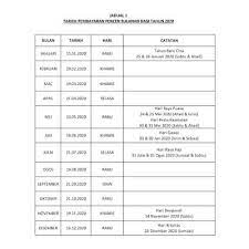 Tarikh pembayaran fasa 3 bsh, bantuan sara hidup. Jadual Tarikh Bayaran Pencen 2020