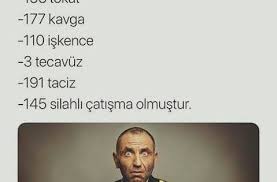 Adamlar Psikopat Ya Gizli Bilgi Komik Seyler Gercekler