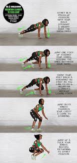 Voedingscoach I O Saffira Trustfull Blog Over Een Gezonde Levensstijl Www 4ra Nl Mountain Climber To Rock Jump Ntc Fitness Body Workout Abs Workout