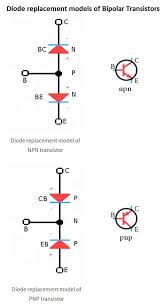 How Does Bipolar Transistor Operate Definition And Tutorial